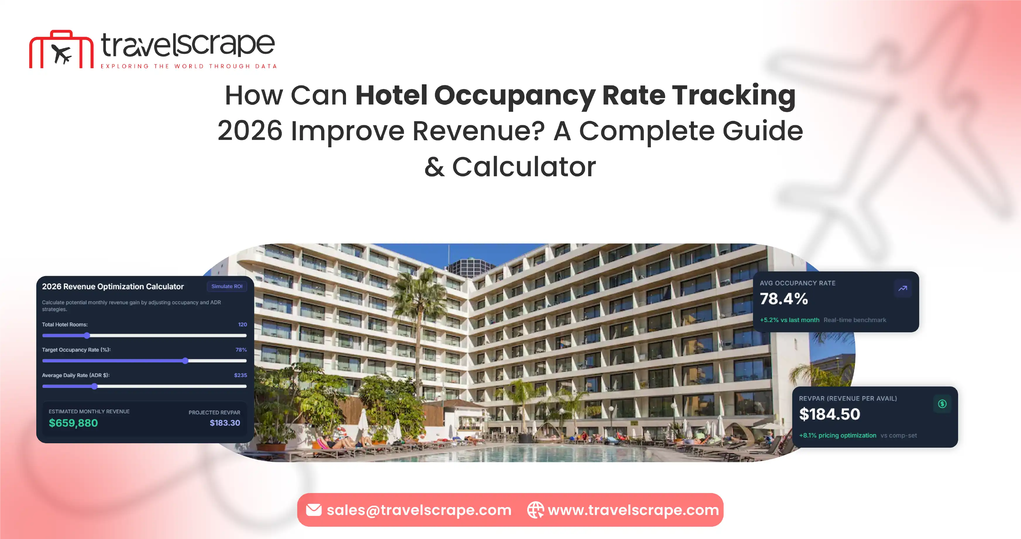 Hotel Occupancy Rate Tracking 2026 Improve Revenue